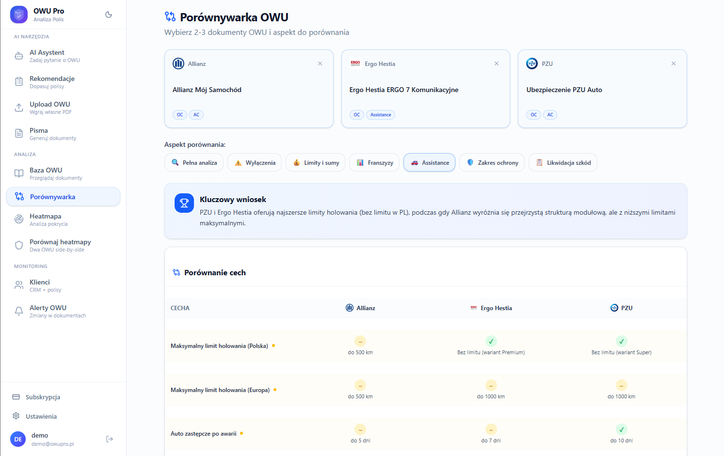 owupro.pl — Porównywarka OWU